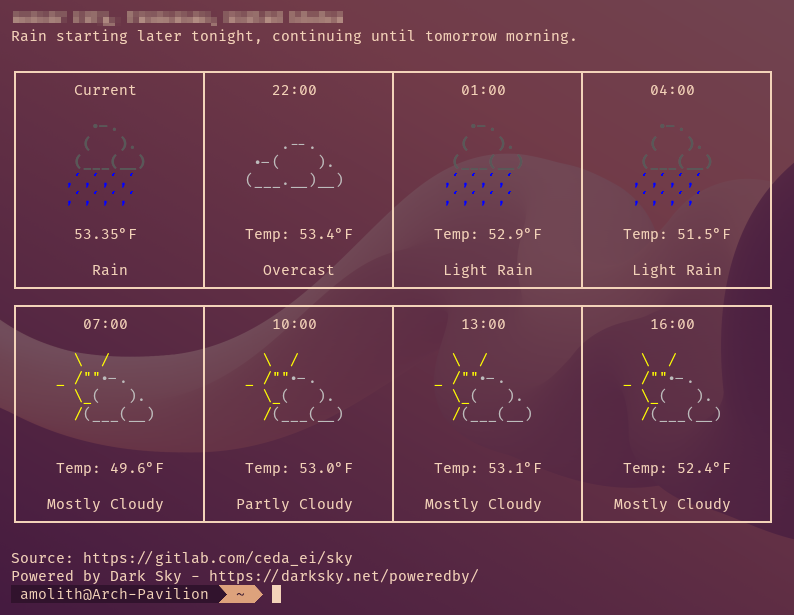 screenshot of the output of the command. it shows two rows of four boxes with ascii art depicting rain, overcast clouds, and the sun obscured by clouds. it shows the temperature and the time of day. everything is coloured and looks very attractive.